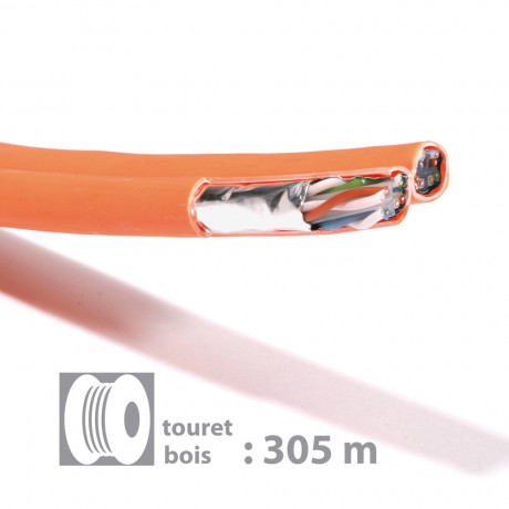 Câbles réseaux informatiques LSZH CAT6 / CAT6A