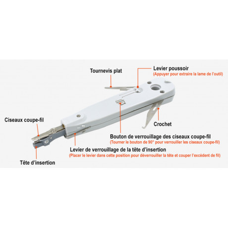 Outil de raccordement pour connecteur RJ45